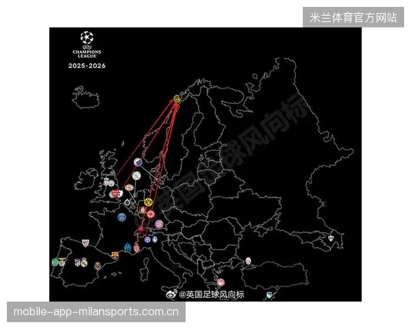 各国提前试探国家队名单：全球足球战略的风向标
