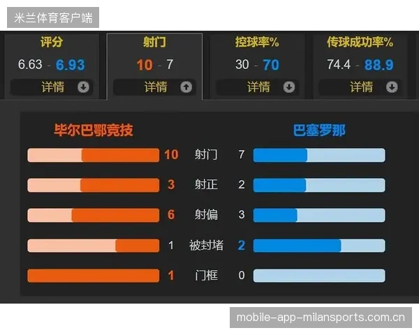 巴萨佩德里助攻队友弧顶劲射变成制胜球——场上灵感落地的日常训练指南