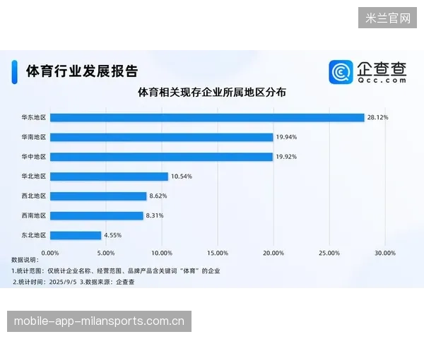 球员合同仲裁案引发劳资关系讨论：细窥体育产业的未来走向